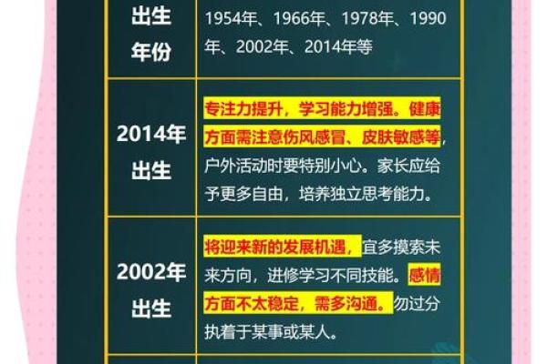 属马2023年几岁_2023年属马人的全年