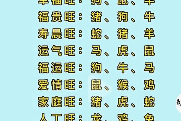 九九年属什么生肖 1999年属什么生肖揭秘99年出生者的生肖秘密
