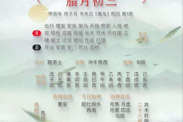 2025年2月开光吉日精选最佳日期一览