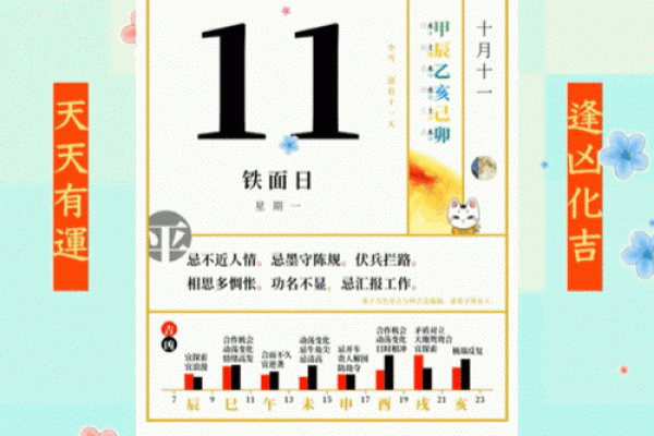11月1日是什么日子 11月1日是什么日子警钟长鸣