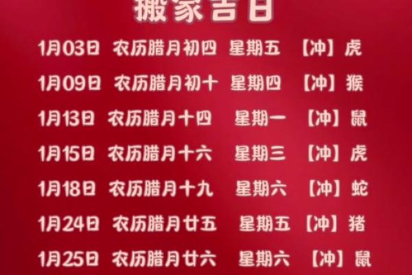 2025年院内砍树黄道吉日 2025年院内砍树黄道吉日最佳时机与风水指南