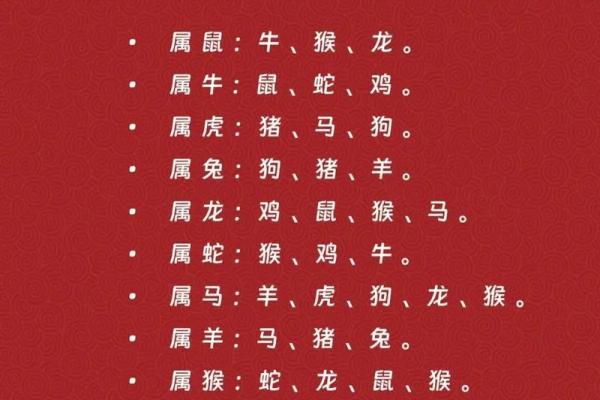 属牛跟属虎的合不合 属牛和属虎合不合生肖配对解析与相处建议