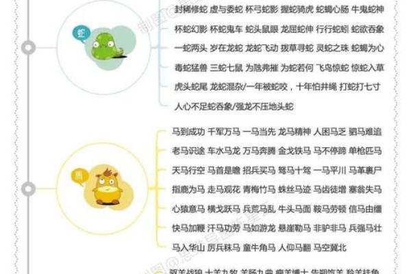 牛鬼蛇神打一最佳生肖 牛鬼蛇神打一最佳生肖答案