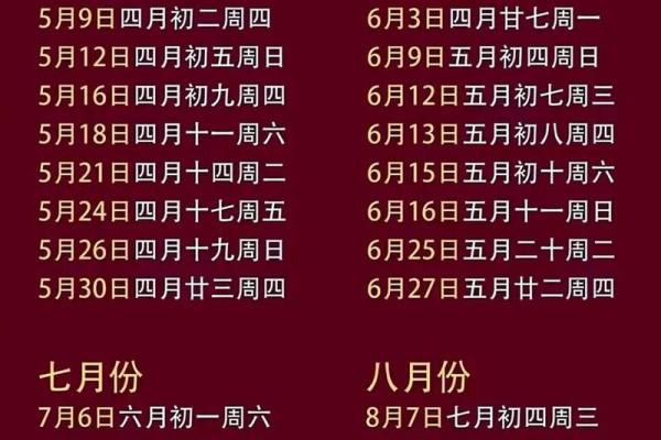 2025年黄道吉日911查询 2025年黄道吉日911查询最佳日期与运势解析