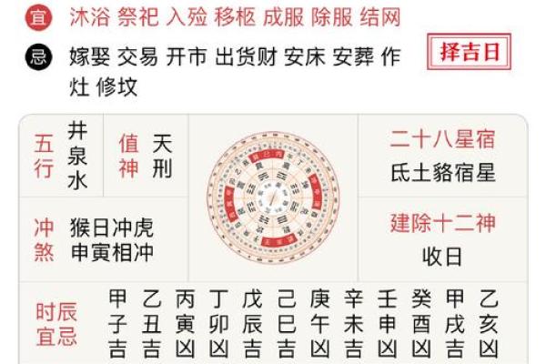 2020年2月黄道吉日查询 2020年2月黄历表