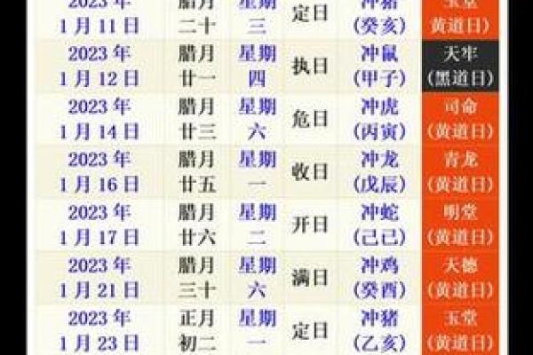 十二月嫁娶黄道吉日2023年最佳婚期推荐