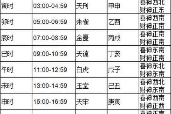 黄道吉日查询9月_黄道吉日查询月份10月