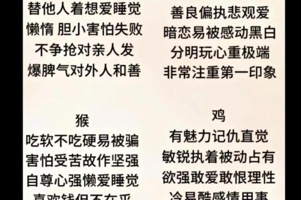 1988年属什么生肖属相 1988年属什么生肖揭秘龙年出生人的命运与性格
