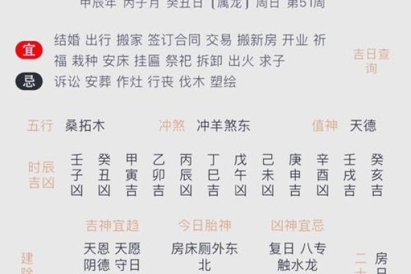 2025龙的运势 2025年龙年运势解析事业财运爱情全攻略
