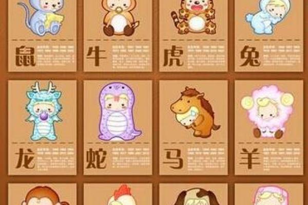 十二生肖哪个是大将 十二生肖哪个是大将生肖