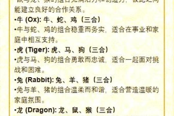 属相牛和什么属相合 属相牛最佳配对与哪些属相最合得来