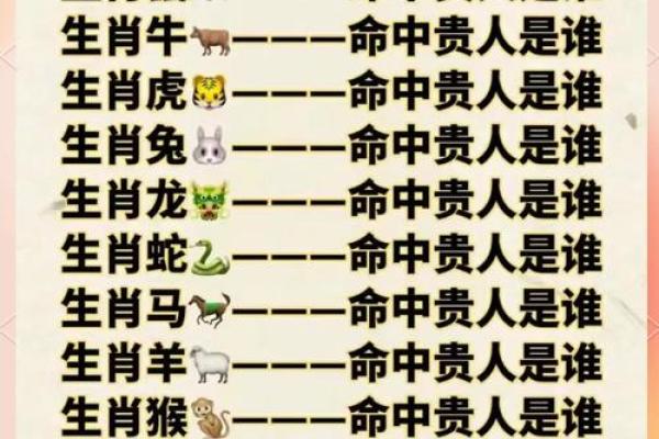 2000年属龙的运势_2000年属龙的运势他的贵人是属什么