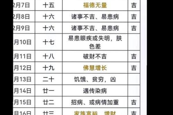 2025年12月黄道吉日生孩子_2020年12月25号生孩子