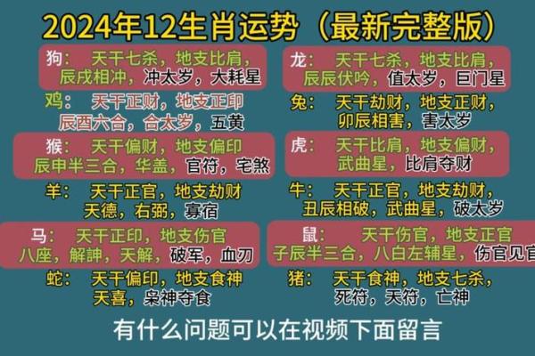 43年属什么生肖_79年属什么生肖属相