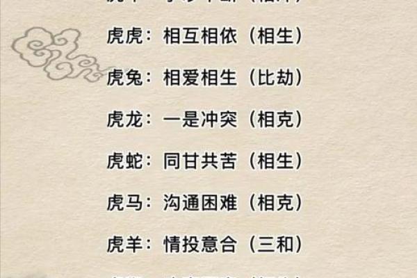 1988年属龙乔迁新居吉日_1988年属龙乔迁新居吉日是哪几天