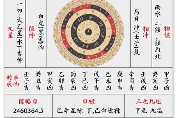 2025年3月15日黄道吉日查询指南