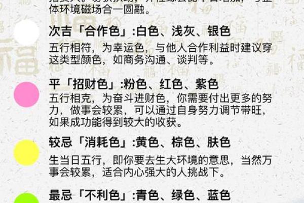 2025年3月15日黄道吉日查询指南