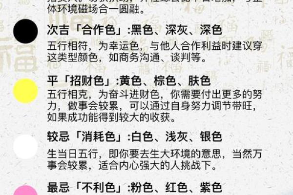 2025年属龙女人财运 1988年龙女最难熬年龄