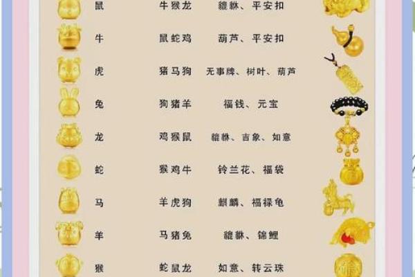 82年属相什么生肖_1982年属什么生肖揭秘82年出生人的生肖属相