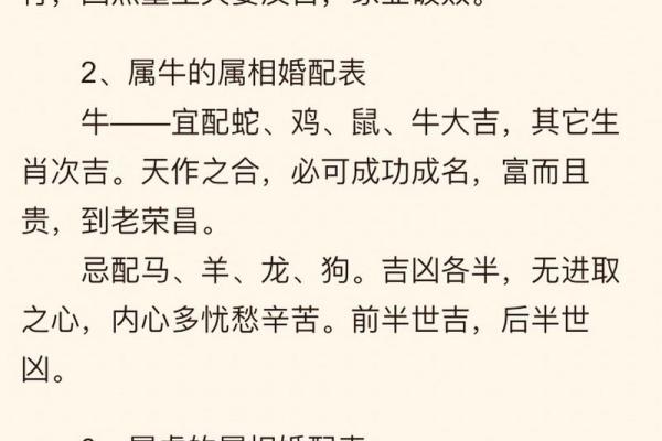 29岁最佳婚配属相揭秘属相配对指南