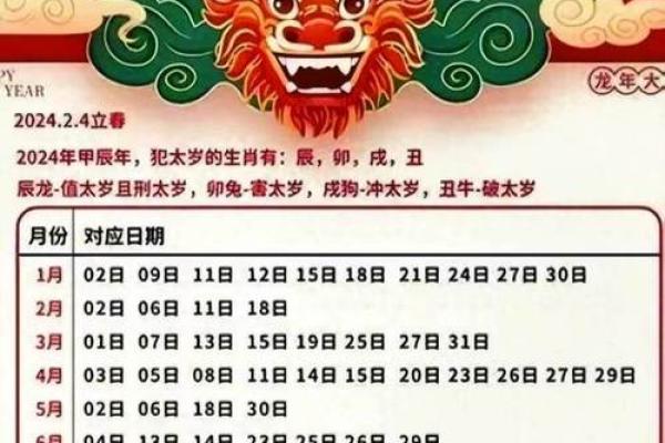 2025万年历黄道吉日_查黄道吉日的万年历2024