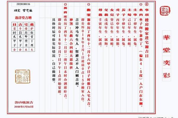 12月入宅吉日有哪几天_入宅吉日测算