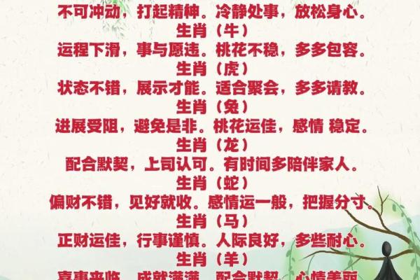 21岁属什么生肖 今年 21岁今年属啥