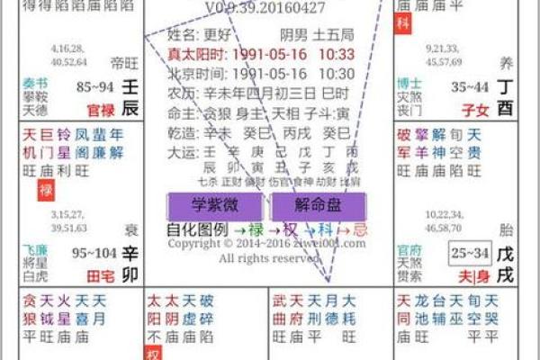 根据生辰八字计算的吉日_生辰八字吉日计算精准择日指南