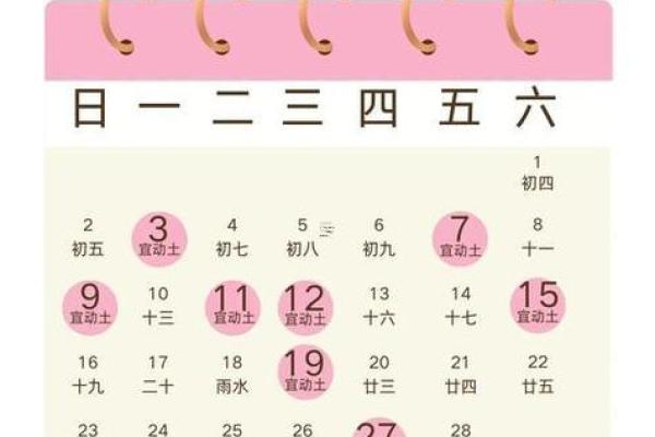 正月动工装修吉日 2026年正月哪天适合开工装修