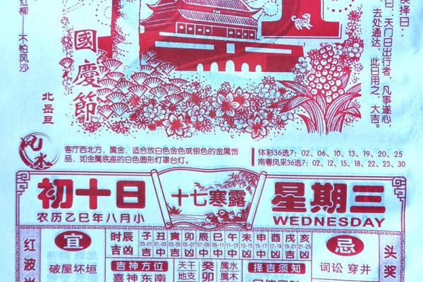 2025十月开业黄道吉时 2025年10月开业吉日查询