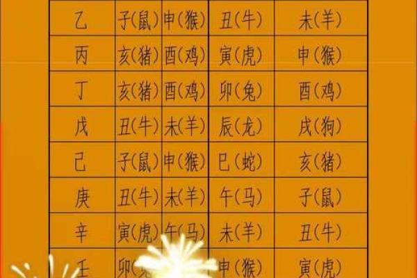 10月生孩子吉日2026最佳生孩子时间 2026年10月生孩子黄道吉日