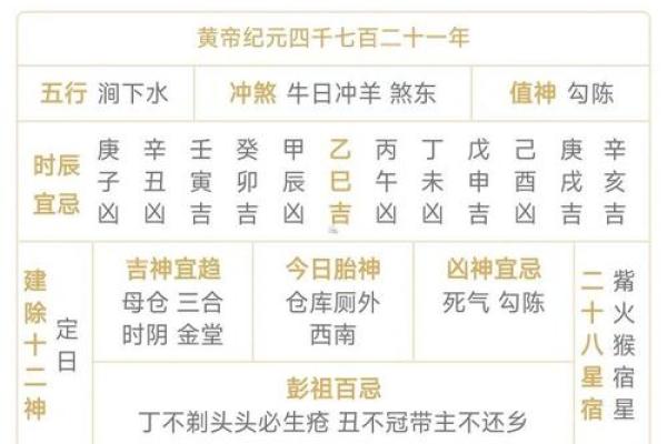10月适合理发的黄道吉日 2025年10月理发吉日查询