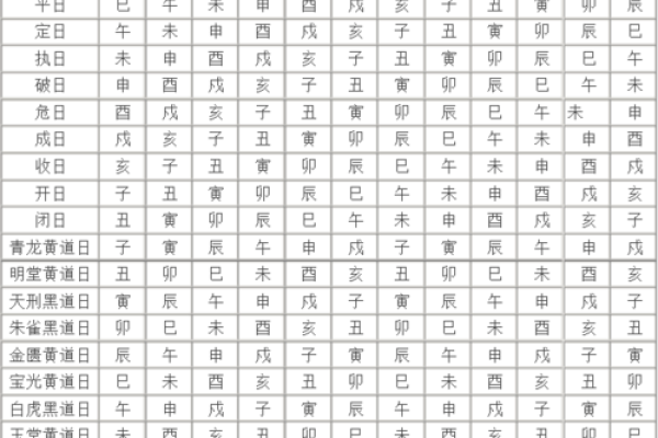 10月挂匾最吉利的三个日子 2025年10月挂匾黄道吉日查询