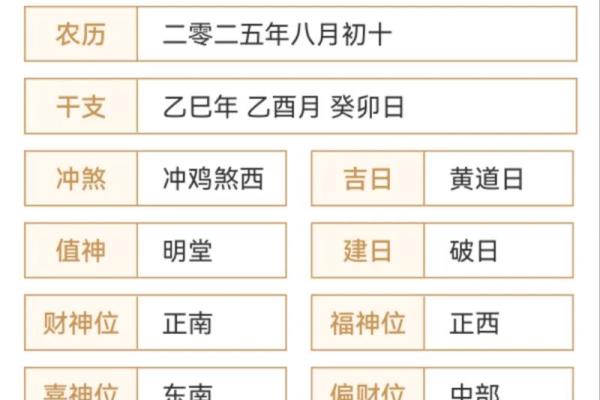 2025年10月份祈福吉日 2025年10月祈福最佳日期
