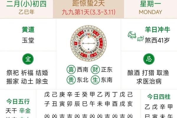 2025年10月开光最佳时间表 2025年10月开光吉日查询