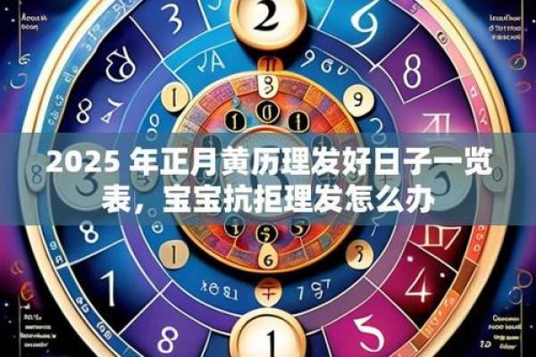 2025年10月份理发最吉利的日子 2025年10月理发黄道吉日查询