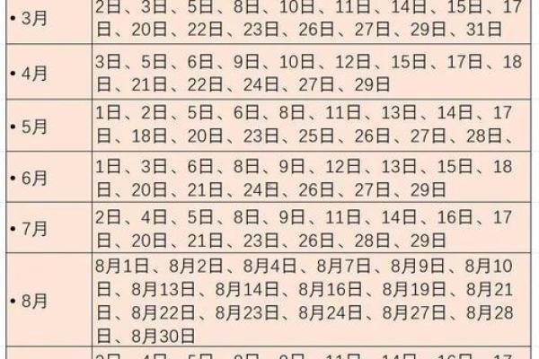 3月求财吉日2026最佳求财时间 2026年3月开业求财吉日推荐