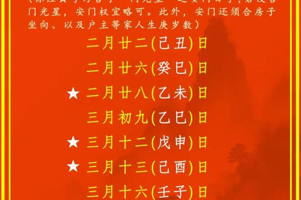 1月份安门吉日 新房一月安门择日方法步骤