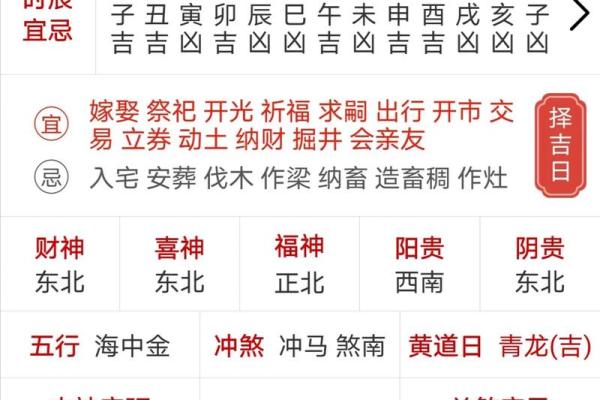 2月23号是什么日子 2月23日黄历宜忌查询 2月23号是什么日子 2月23日黄历宜忌查询