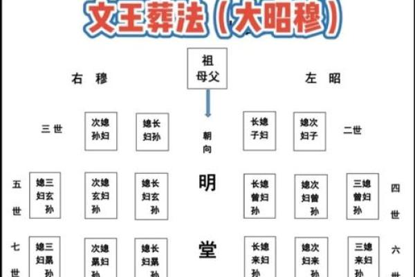 3月份安葬吉日 2026年3月适合下葬的好日子有哪些 3月份安葬吉日 2026年3月适合下葬的好日子有哪些