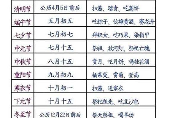 4月15日是什么日子？ 4月15日节日及纪念日大全