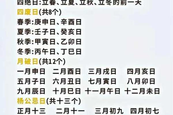 1月4日黄道吉日查询 1月4日搬家是吉日吗