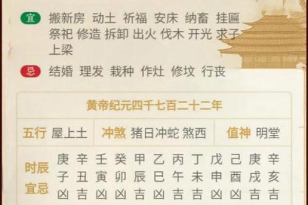 2月15日是什么日子? 2月15日黄历宜忌查询 2月15日是什么日子? 2月15日黄历宜忌查询