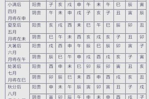 4月安门最吉利的三个日子 2026年4月安门黄道吉日查询 4月安门最吉利的三个日子 2026年4月安门黄道吉日查询