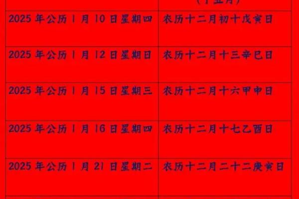 1月份破土的黄道吉日查询 2026年1月破土动工吉日一览表 1月份破土的黄道吉日查询 2026年1月破土动工吉日一览表