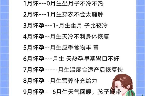 1月份生孩子吉日 2026年1月最佳分娩日期查询