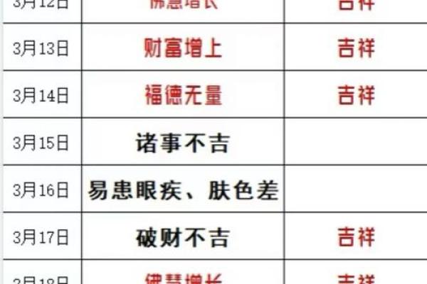 2月份剃头吉日2026年 2026年二月理发黄道吉日查询