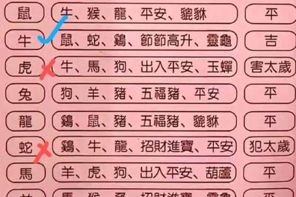 3月份求子吉日2026年 2026年3月求子黄道吉日查询