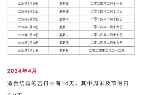 4月份开业黄道吉日2026年 2026年4月开业吉日查询 4月份开业黄道吉日2026年 2026年4月开业吉日查询