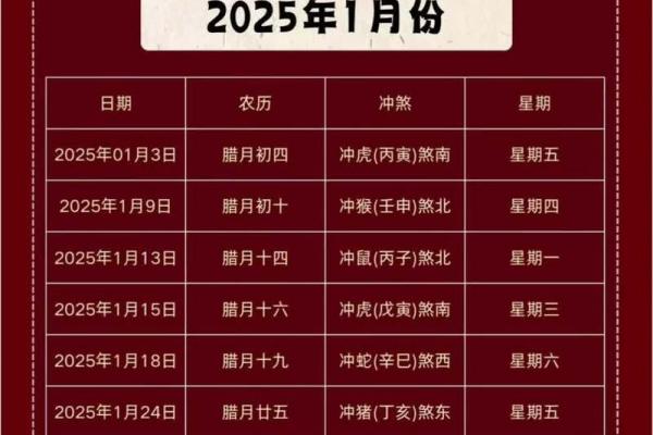 2月份搬家的黄道吉日查询 2026年2月搬家黄道吉日一览表 2月份搬家的黄道吉日查询 2026年2月搬家黄道吉日一览表
